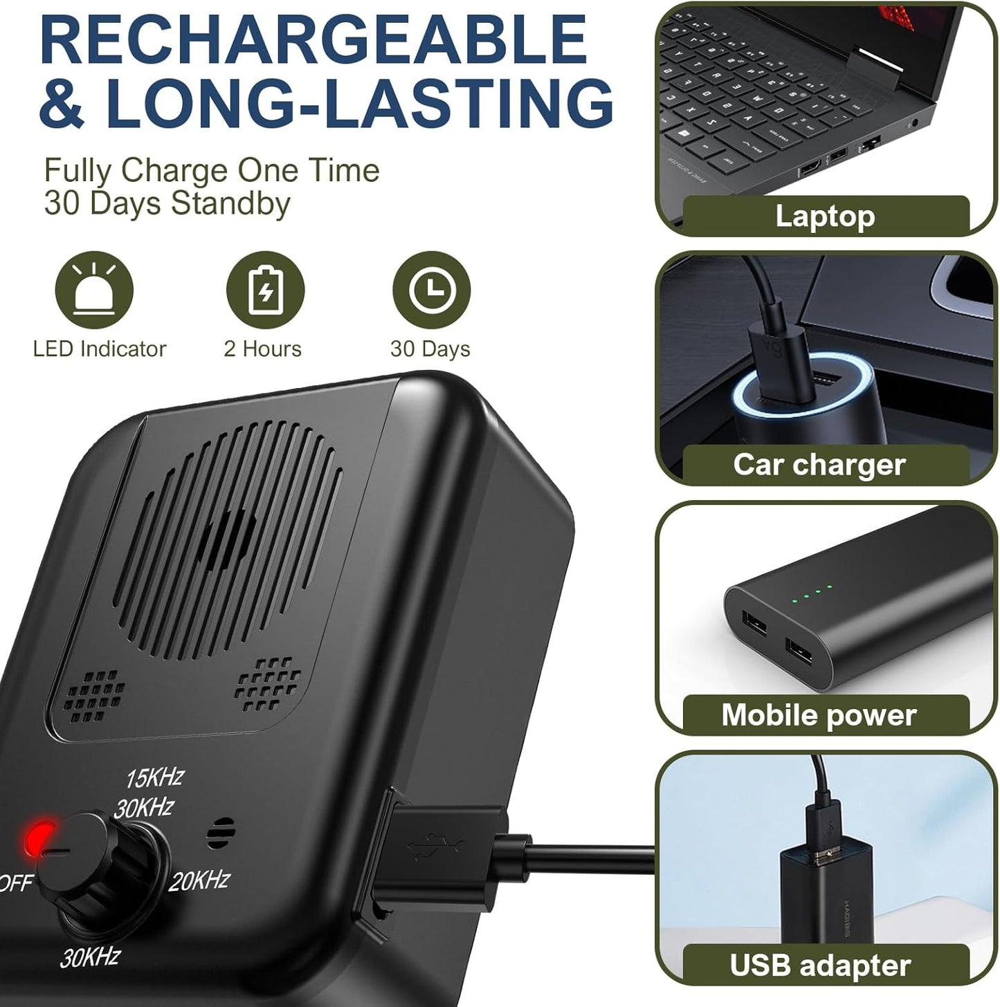 AntiBark™ Smart Bark Control Device