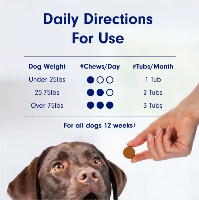 PetReliefty™ Natural Allergy and Immune  Dog Soft Chews