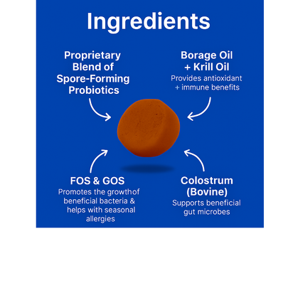 PetReliefty™ Natural Allergy and Immune  Dog Soft Chews
