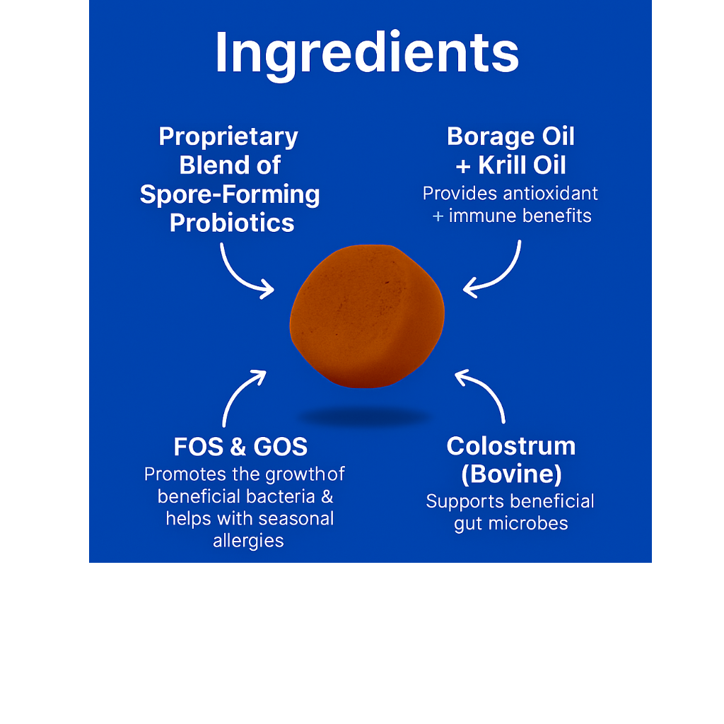 PetReliefty™ Natural Allergy and Immune  Dog Soft Chews