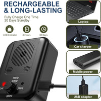 AntiBark™ Smart Bark Control Device