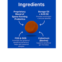 PetReliefty™ Natural Allergy and Immune  Dog Soft Chews